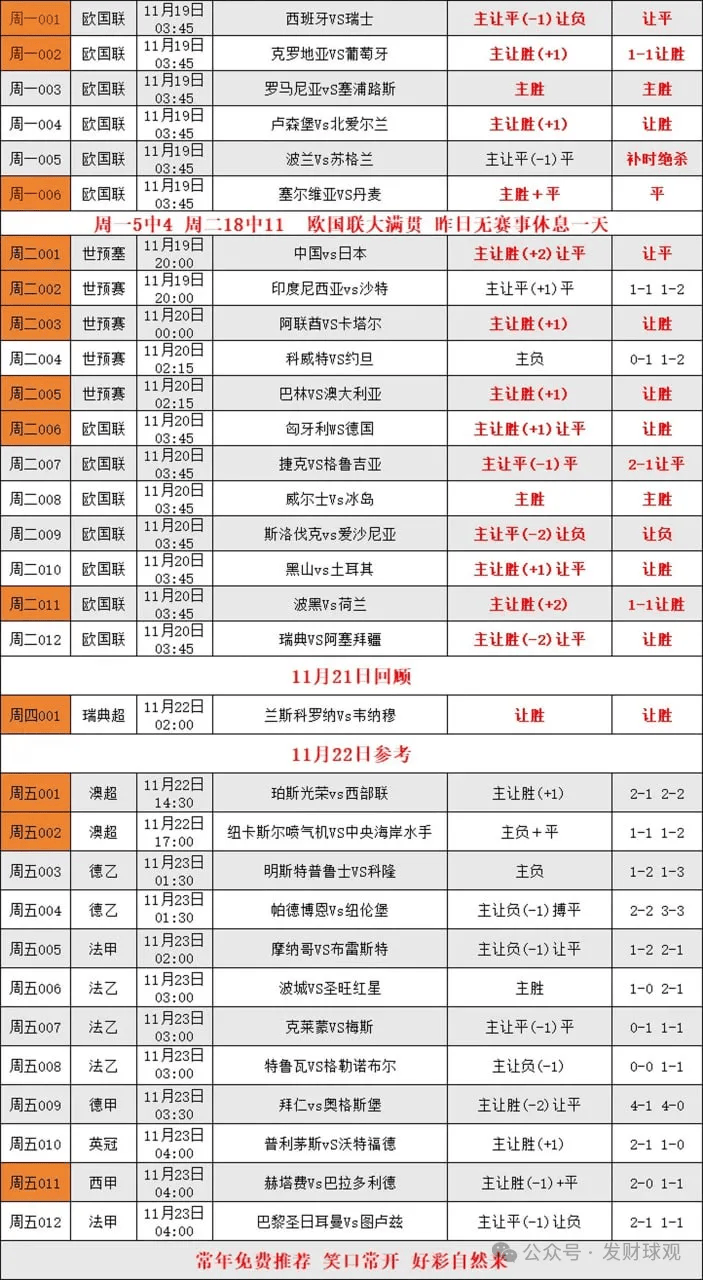 开云体育直播内容-西甲赛程吃紧，波尔图赛前调整名单，质疑声仍在，临场指挥获称赞的简单介绍-开云体育直播内容